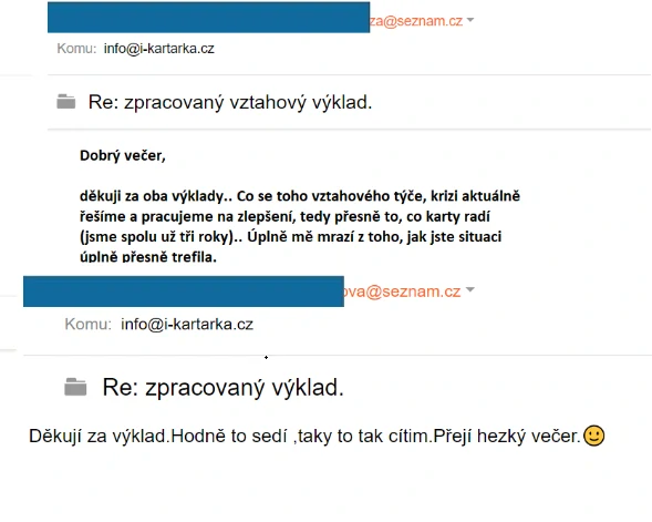 Písemný výklad VZTAHOVÝ (výklad na vztah s jedním partnerem)