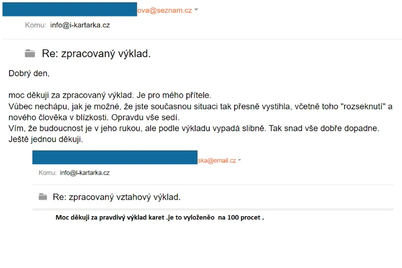 Písemný výklad vztahový - (výklad na jiný vztah než partnerský s jednou osobou - např. pracovní vztah, kamarádský atd.)